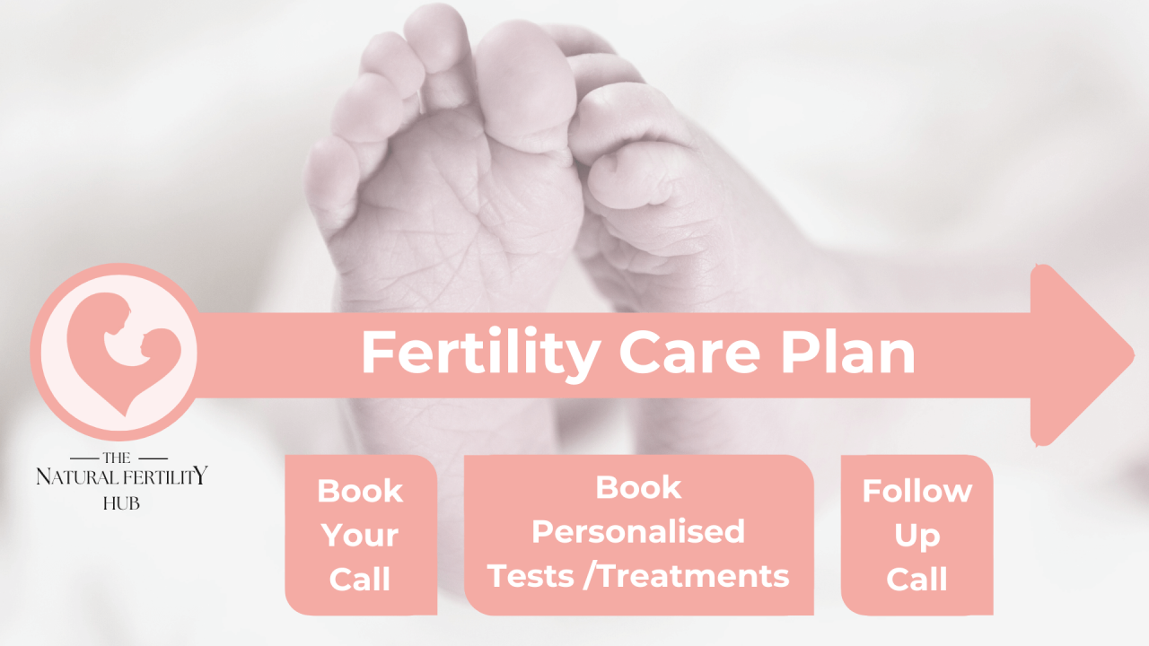 Planning your fertility journey?